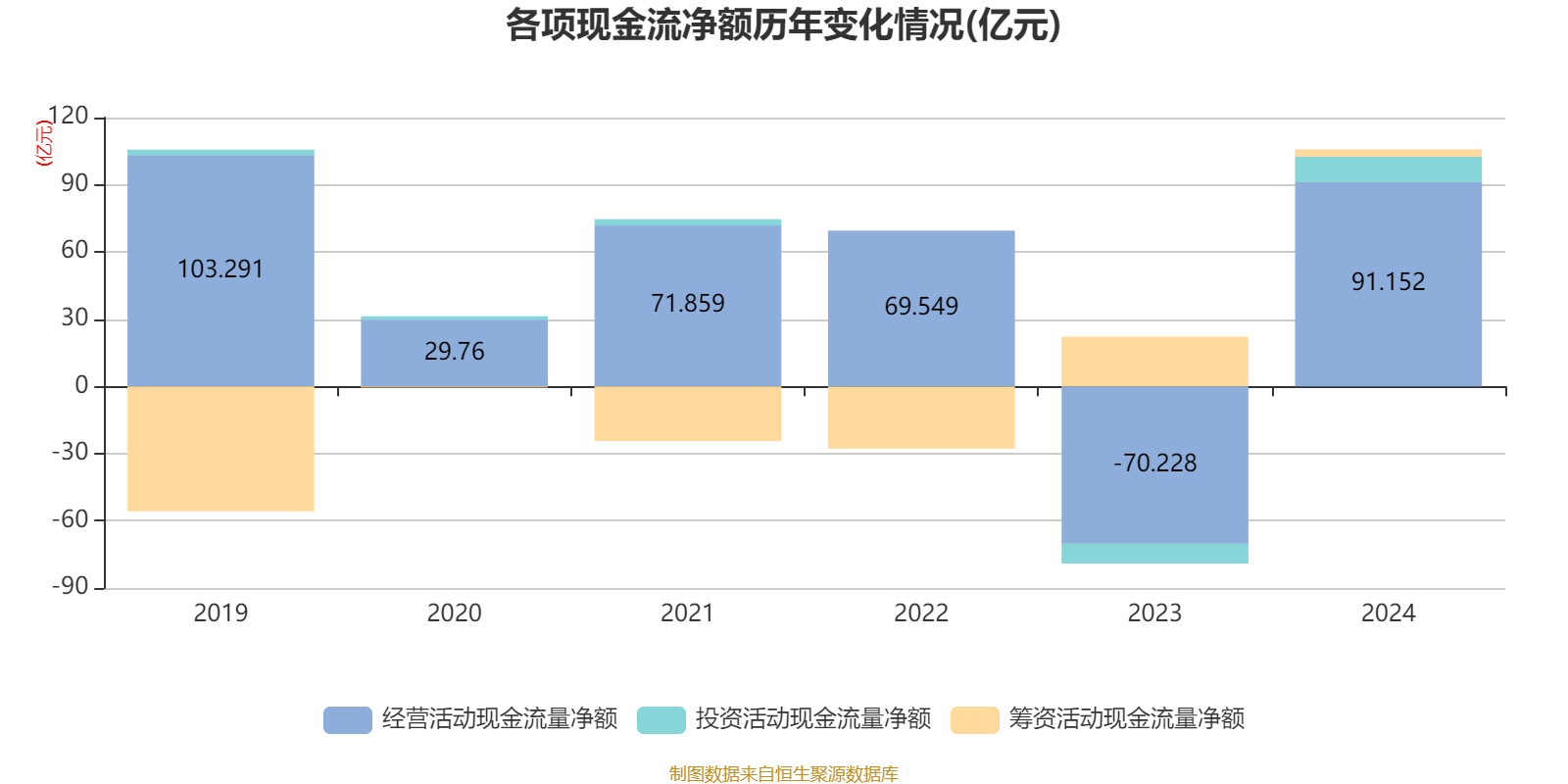 中银证券：2025年半年度净利润约5.65亿元，同比增加33.13%