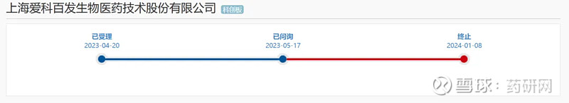 山金国际递表港交所 中信证券、中金公司、瑞银集团为联席保荐人