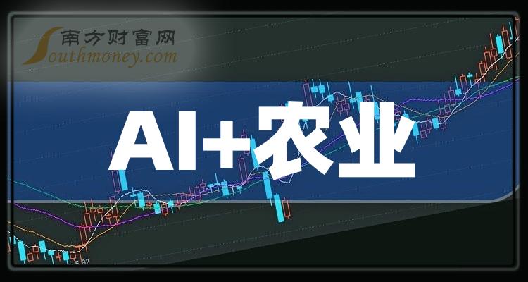 N锦华收盘上涨133.00% 首日换手率91.23%