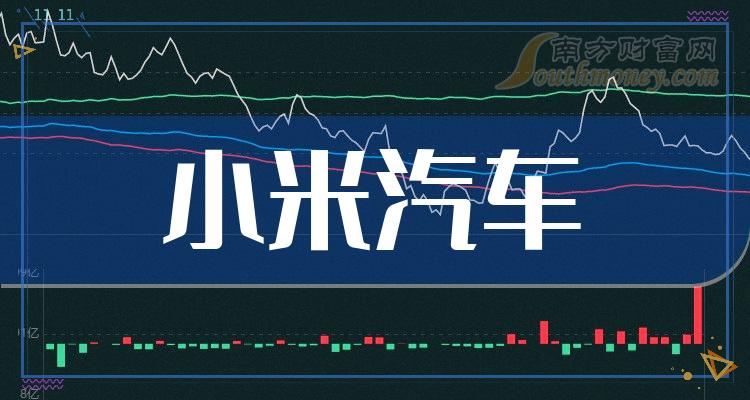 N锦华收盘上涨133.00% 首日换手率91.23%