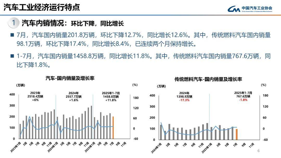 人保车险   品牌优势——快速了解燃油汽车车险,人保财险政银保 _2025汽车保养产业现状及市场格局、未来发展趋势分析
