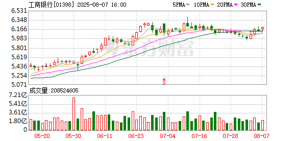 晶品特装大宗交易成交1097.09万元