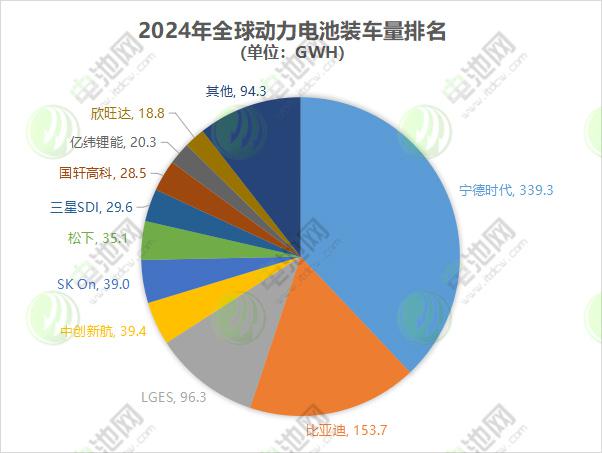 重庆:到2027年,拟打造市级动力电池回收利用产业基地2个以上