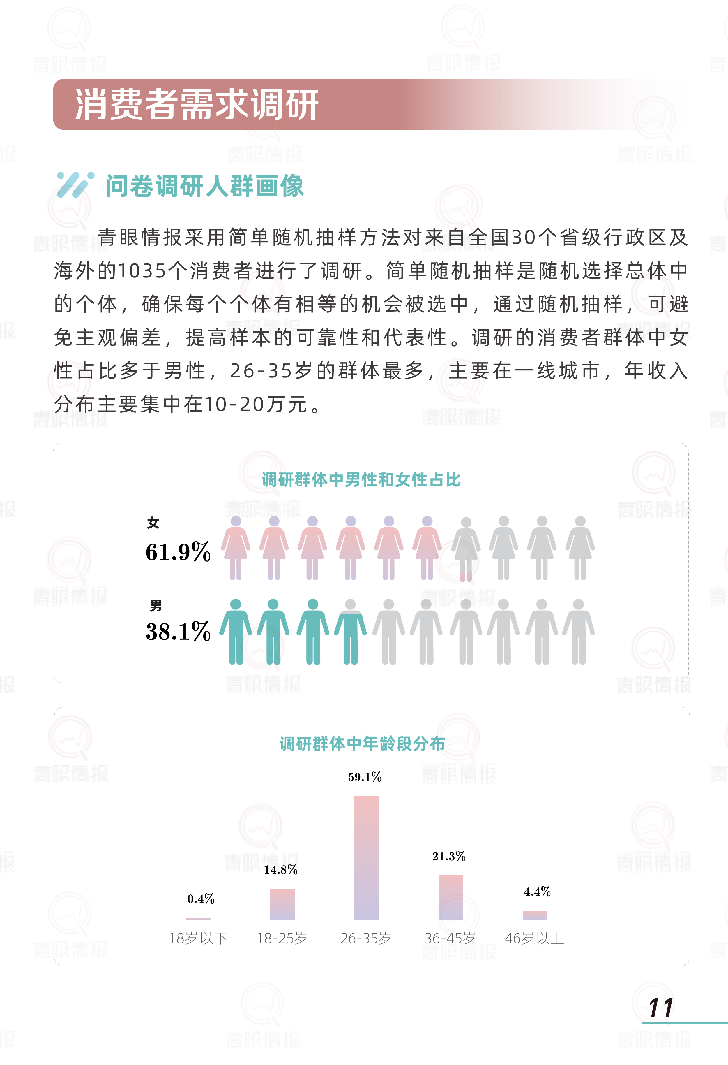2025年迷迭香行业市场深度调研及发展前景预测_人保车险   品牌优势——快速了解燃油汽车车险,人保财险政银保 