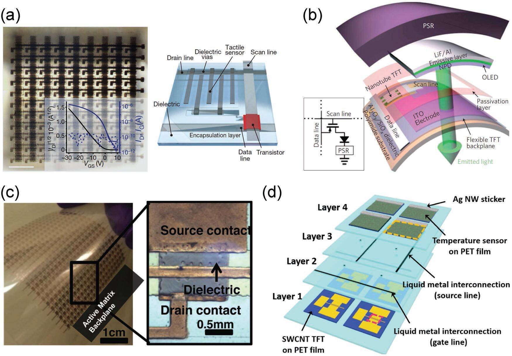 龙腾光电获得发明专利授权：“阵列基板及其制作方法”