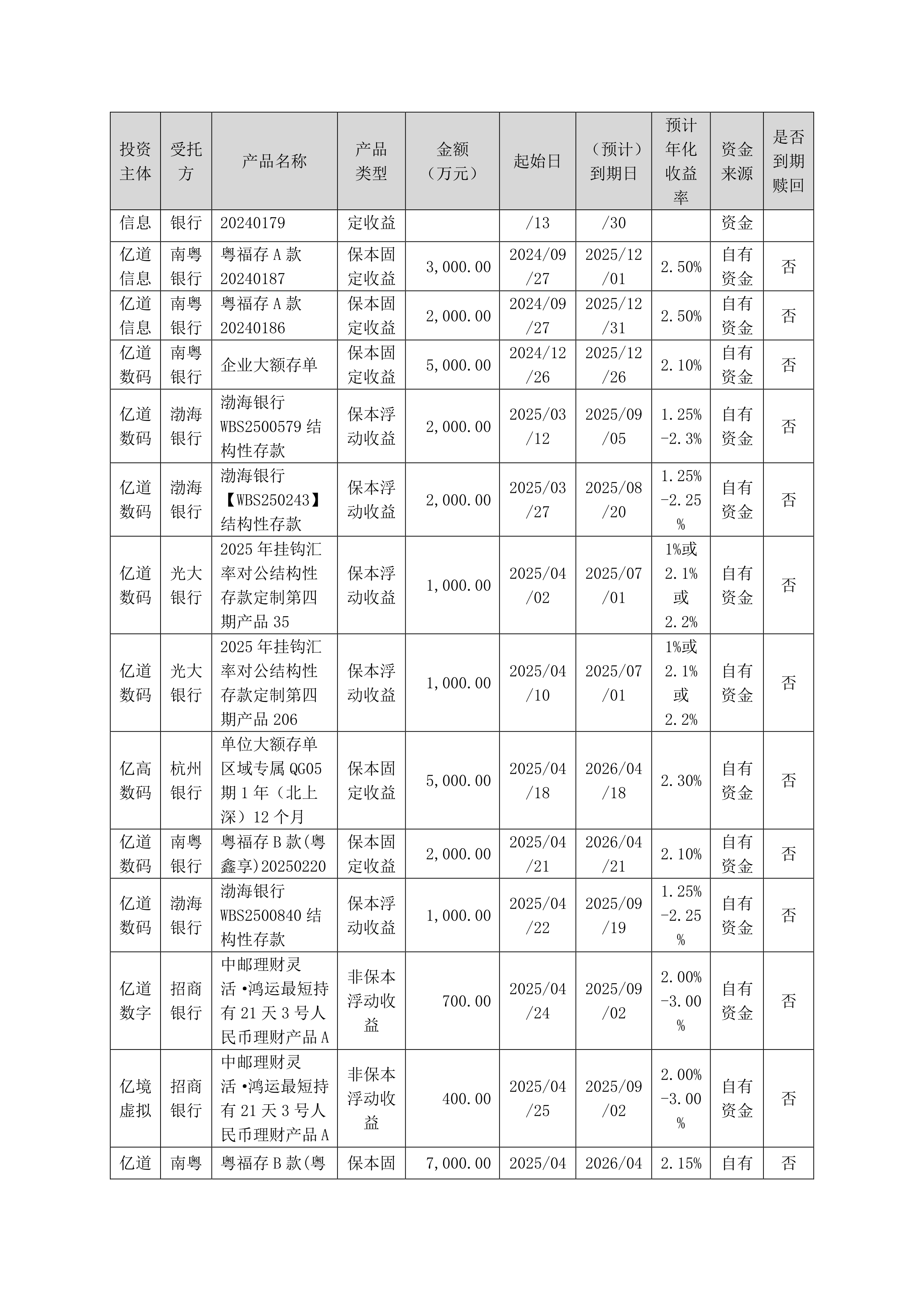 揭秘本周大宗交易:946笔大宗交易成交141.05亿元,机构席位扫货这8只个股(附名单)