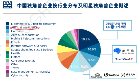 2025年中国互联网+护理服务行业：下一个独角兽诞生地的投资洞察_保险有温度,人保车险
