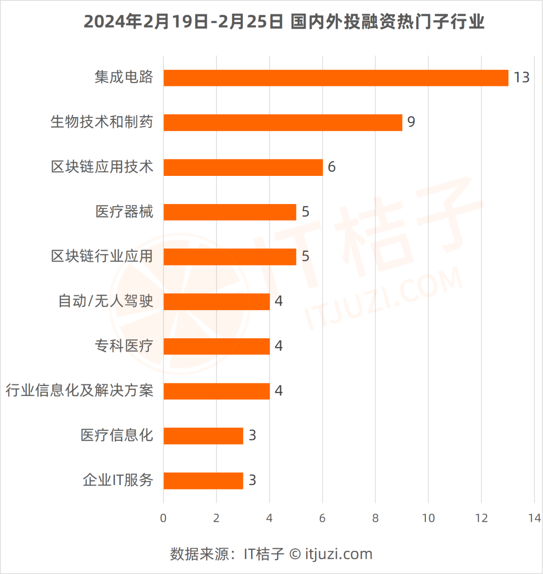 2025年中国互联网+护理服务行业：下一个独角兽诞生地的投资洞察_保险有温度,人保车险