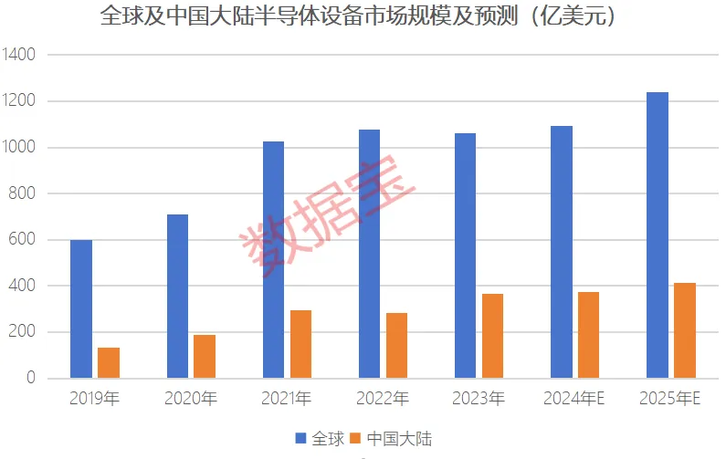 光刻胶,新突破!多家公司透露进展,8只绩优潜力股出炉