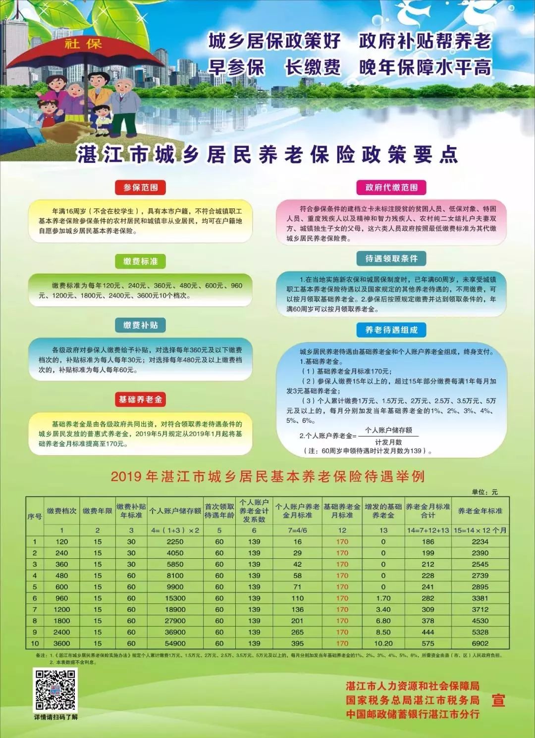 2024年白云岩行业发展现状、竞争格局及未来发展趋势分析_保险有温度,人保财险政银保