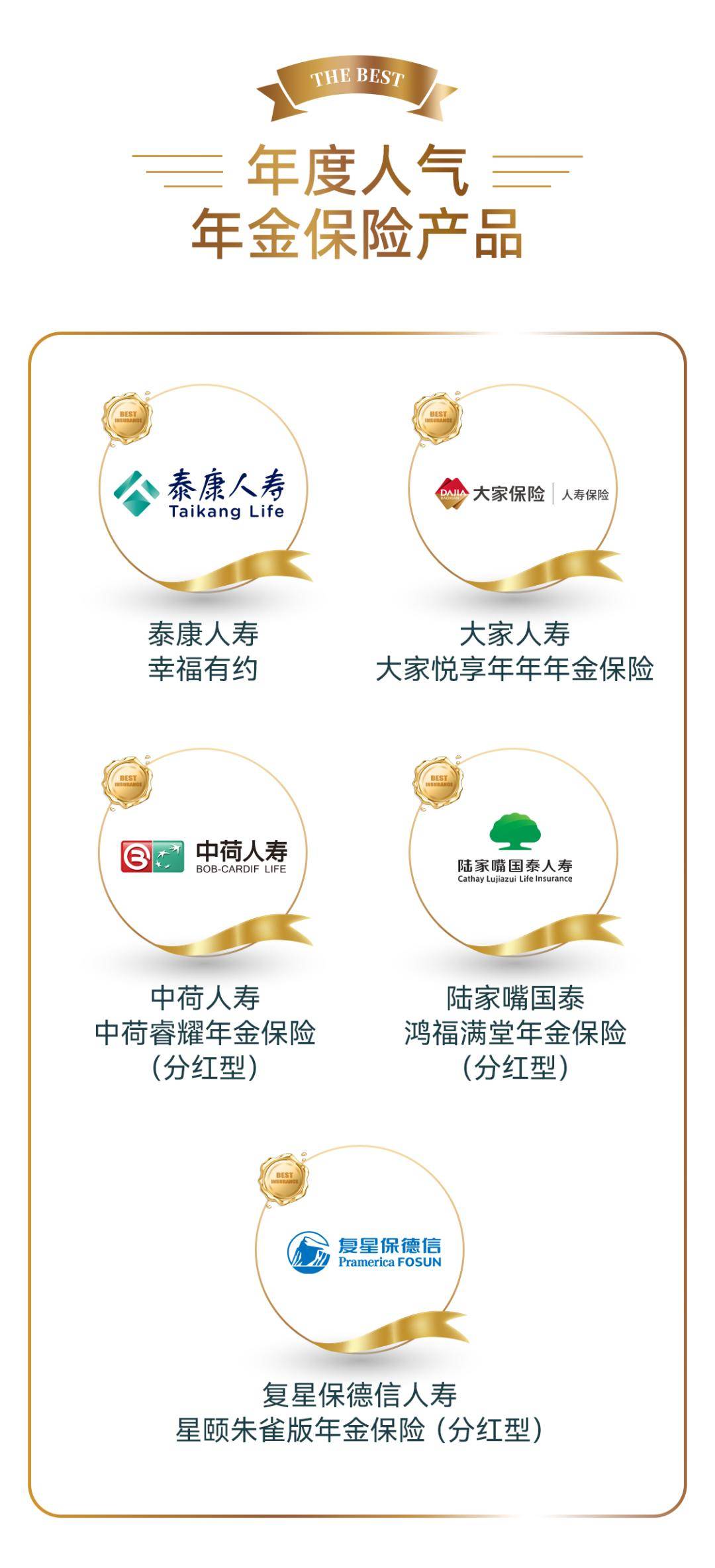 人保车险 品牌优势——快速了解燃油汽车车险,人保伴您前行_2025年尿液诊断行业发展趋势预测及产业调研报告