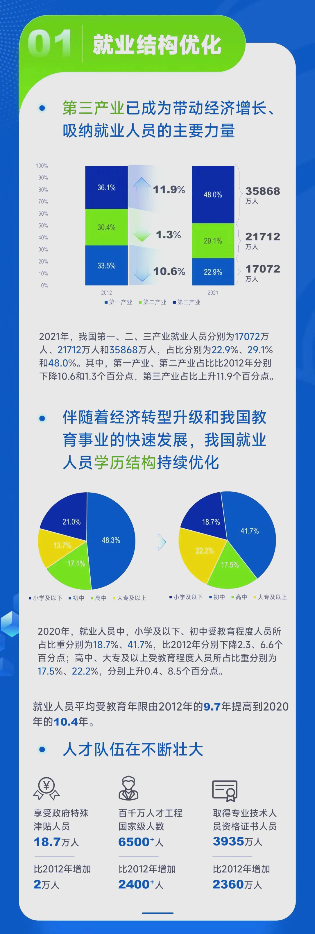 2025视频会议系统产业：后疫情时代的新常态与行业变革_保险有温度,人保财险 