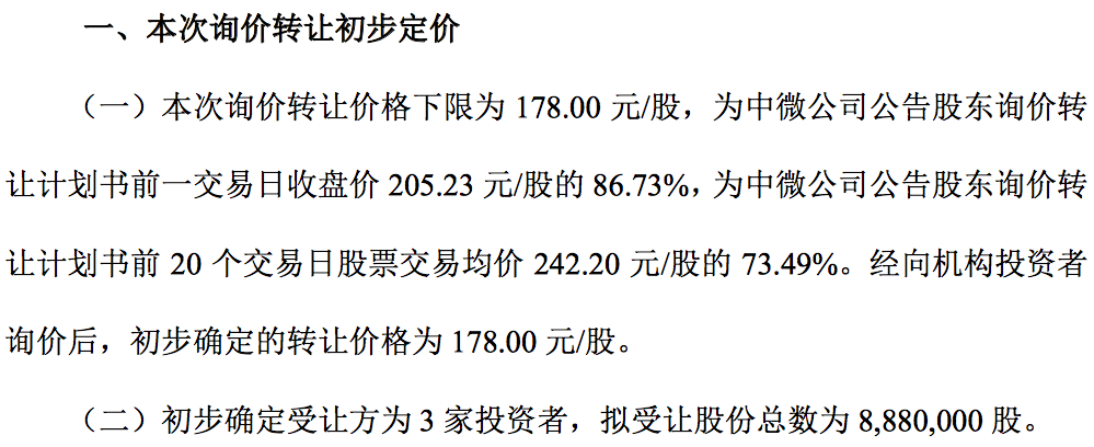 年内第二次询价转让！东方财富实控人父亲及妻子拟转让1.5%股份