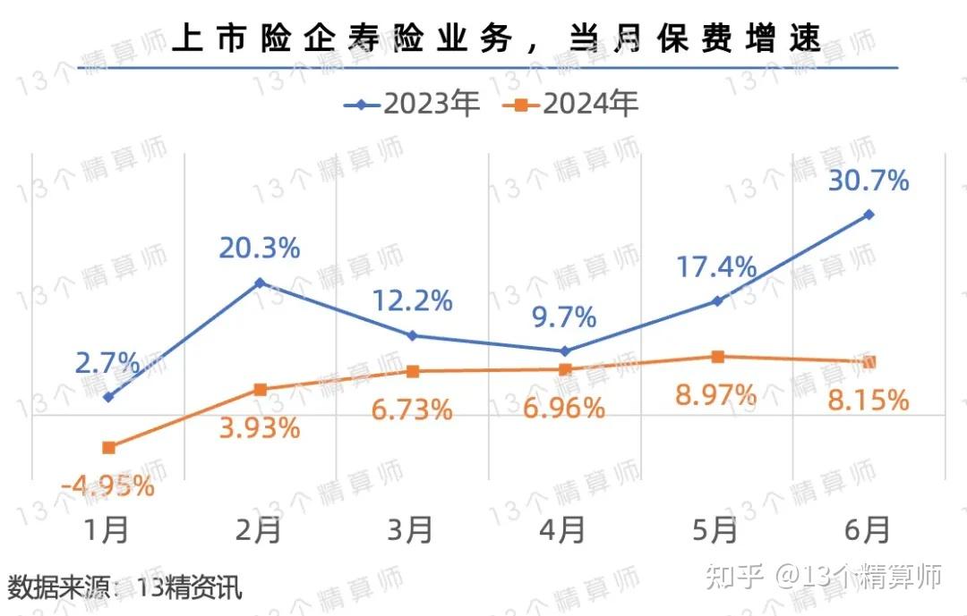 人保服务 ,人保车险_2024年儿童安全椅行业发展现状、竞争格局及未来发展趋势分析