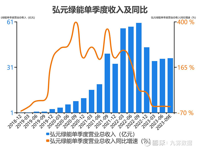 弘元绿能获得实用新型专利授权：“一种太阳能组件用边框打胶机”