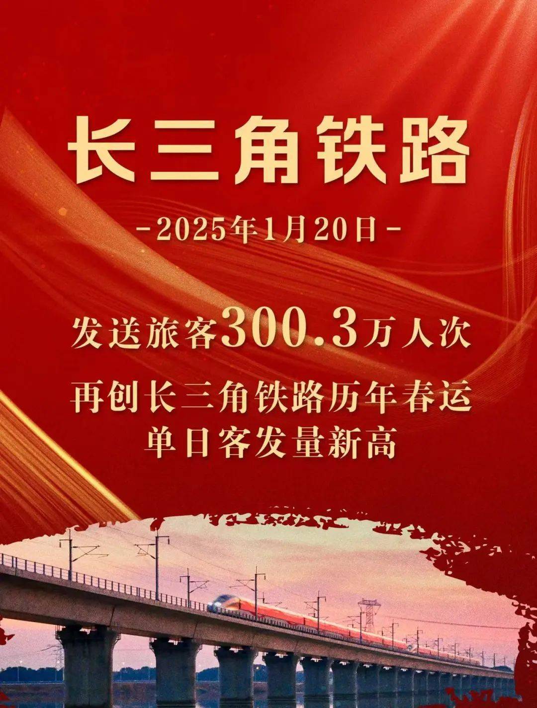 长三角铁路客流呈现高位态势 10月2日预计发送旅客400万人次