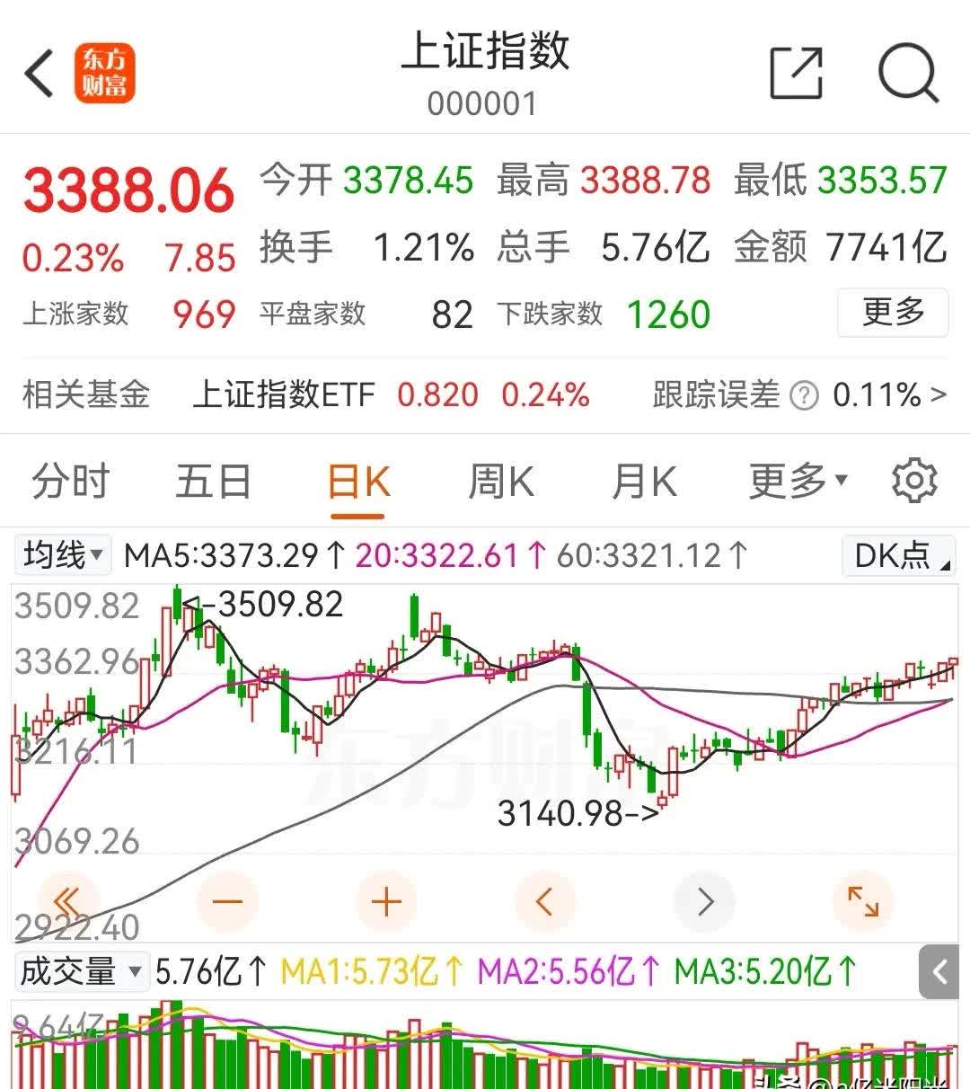 全球最高！OpenAI最新估值曝光！