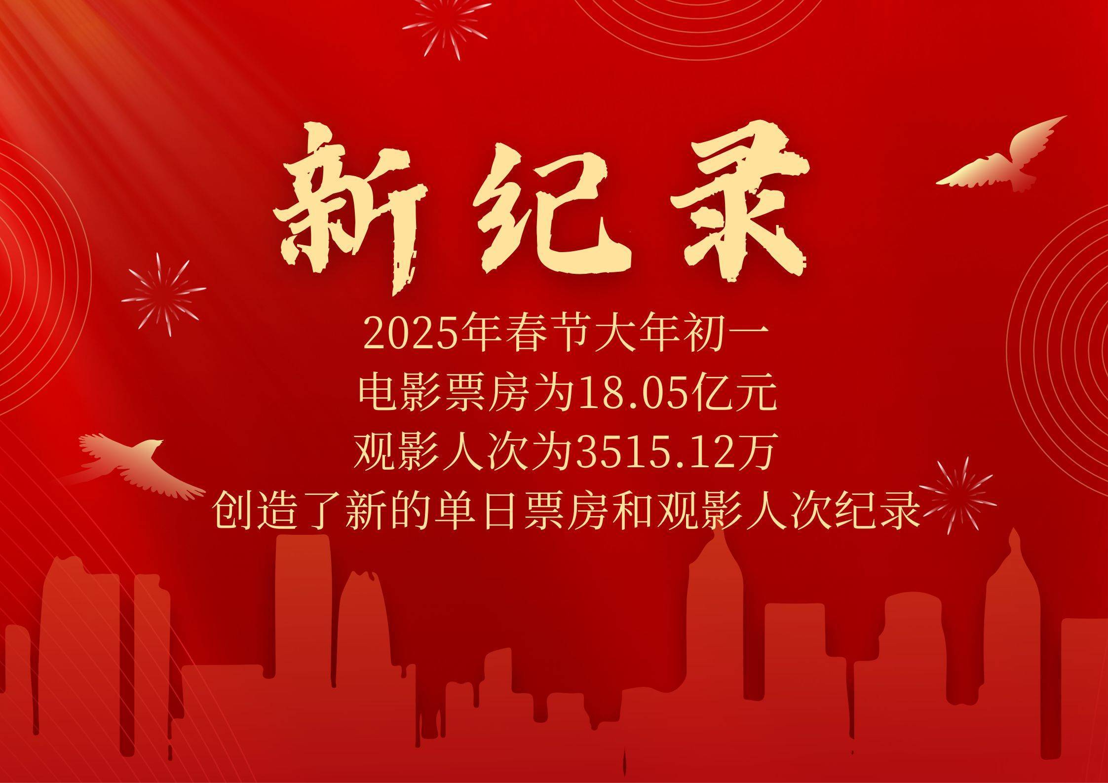 商圈经济亮点纷呈――假期市场热点见闻