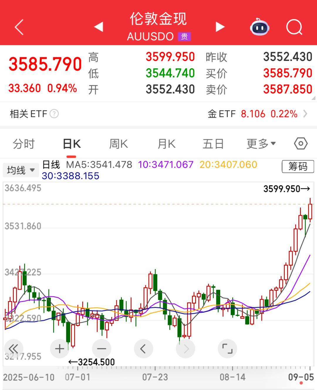 国际贵金属期货普遍收涨