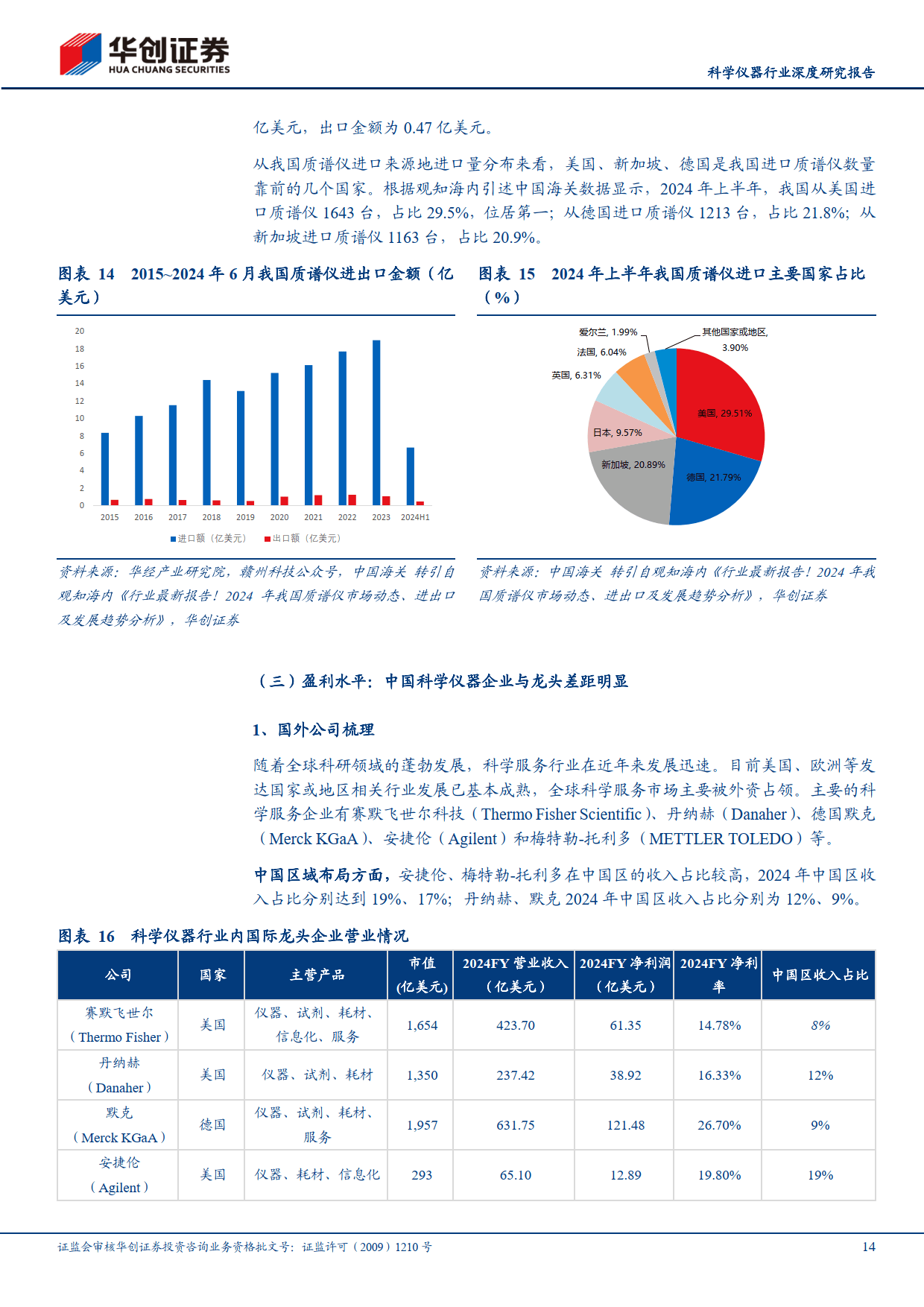 消电ETF（561310）涨超2.2%，行业趋势与国产化进程受关注