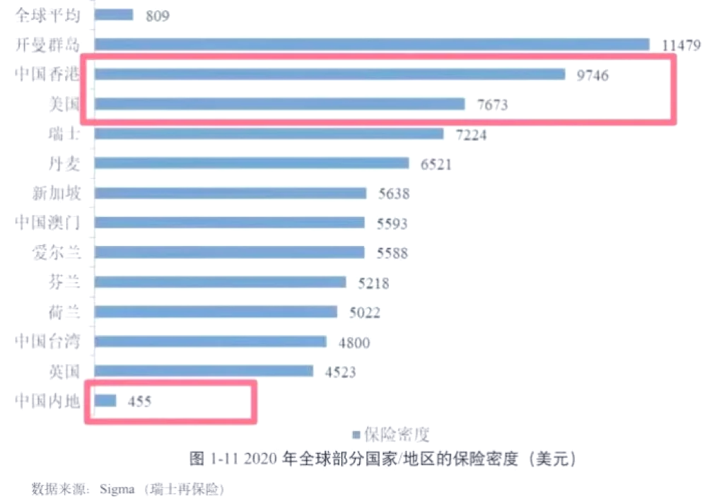 科技馆行业现状与发展趋势分析2025_人保服务,人保车险
