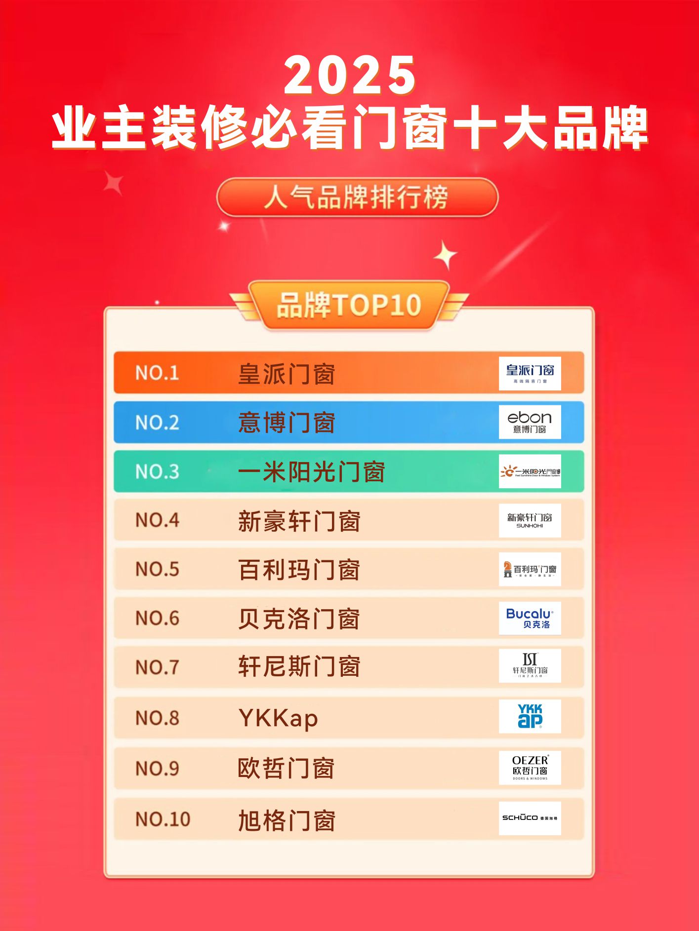 2025中国全屋定制行业：从“功能满足”到“情感共鸣”_人保车险   品牌优势——快速了解燃油汽车车险,人保财险政银保 