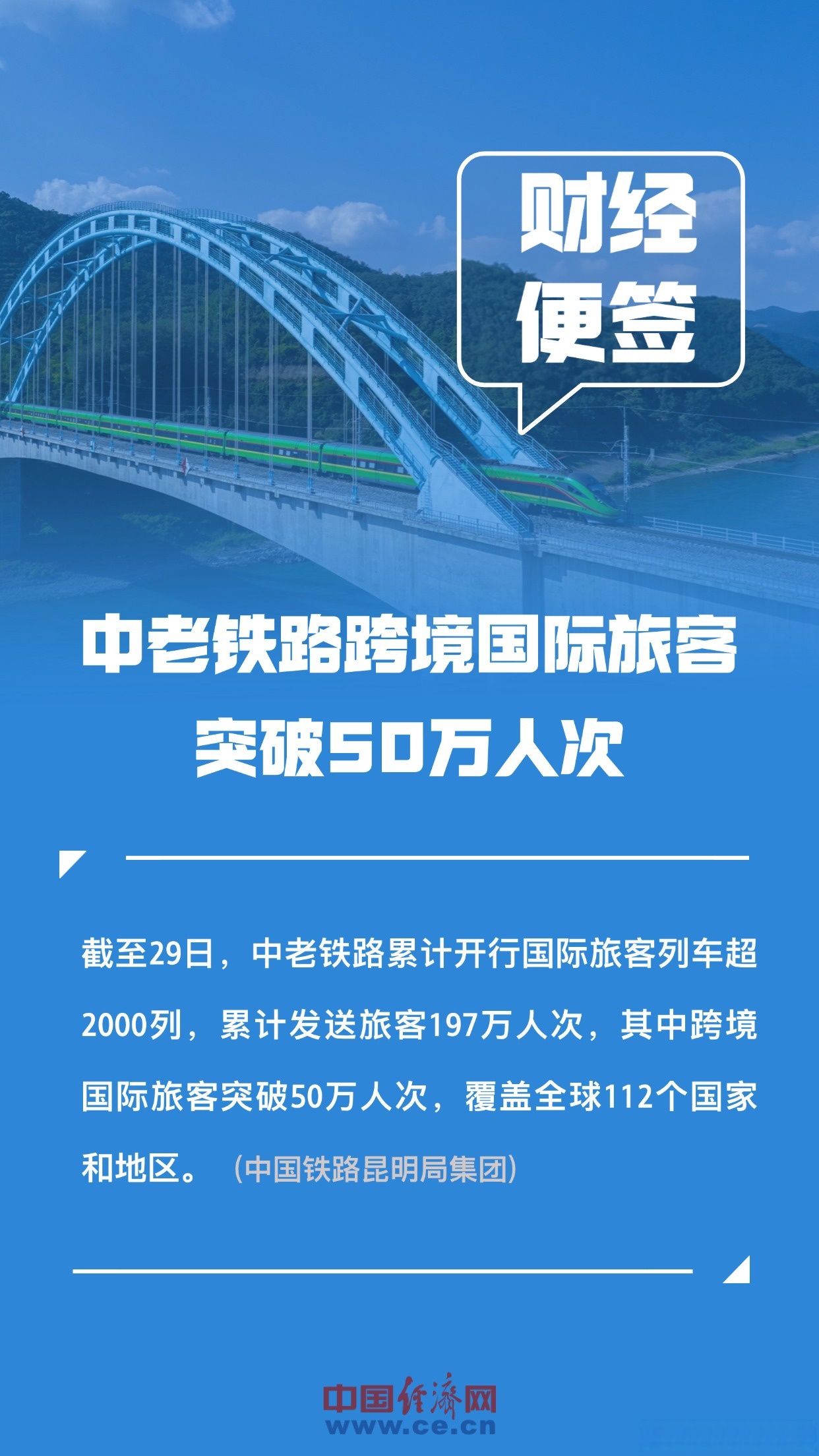 国庆假期前三天中老铁路运送跨境旅客同比增长逾15%
