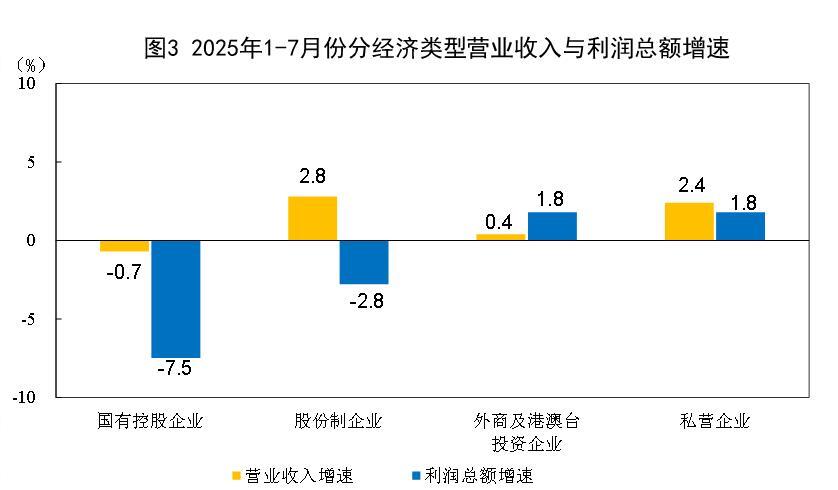 苏州规划：将于2025年8月27日披露半年度报告