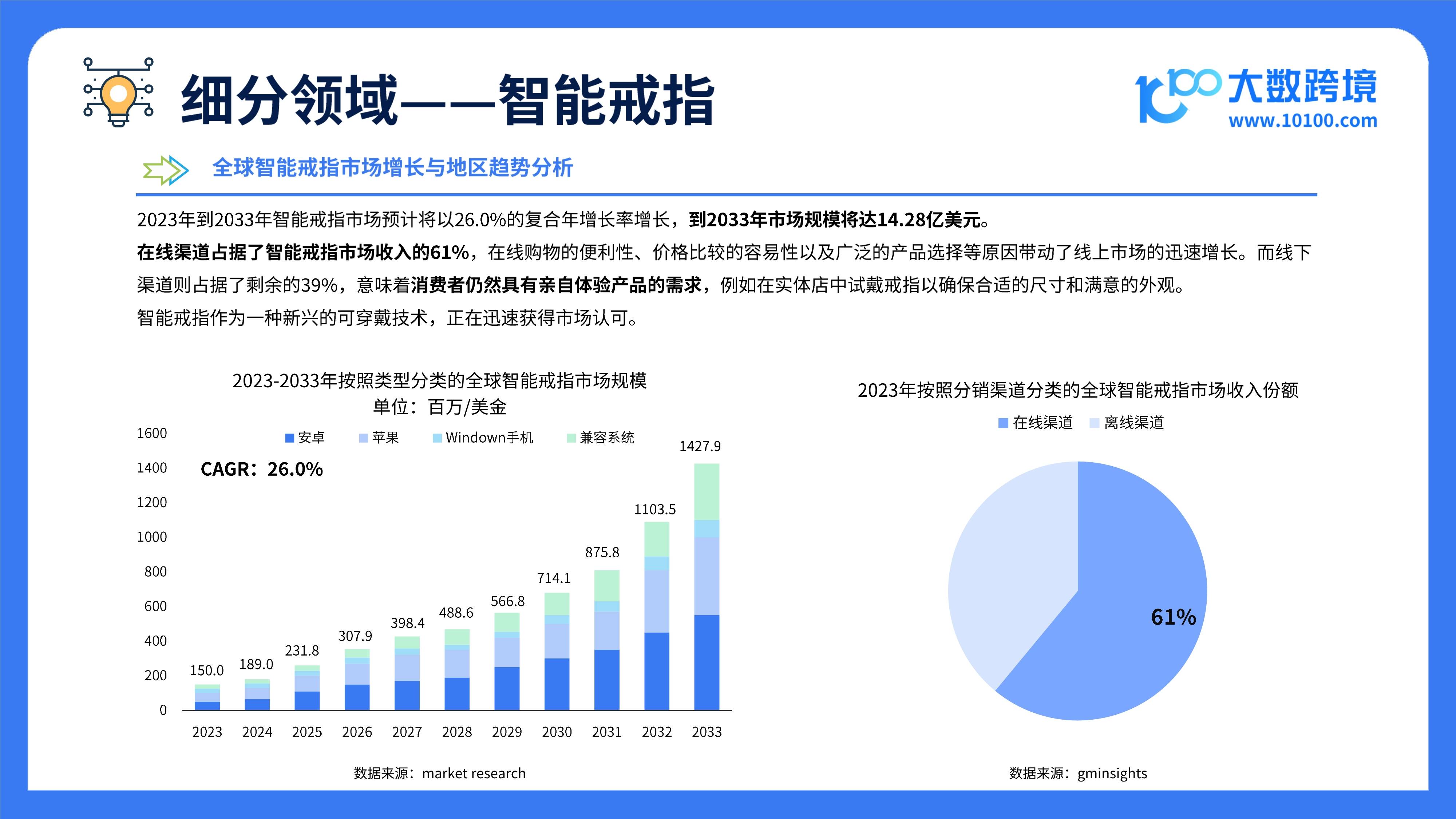 人保护你周全,人保有温度_2025中国通用航空行业深度调研及市场规模、未来趋势分析