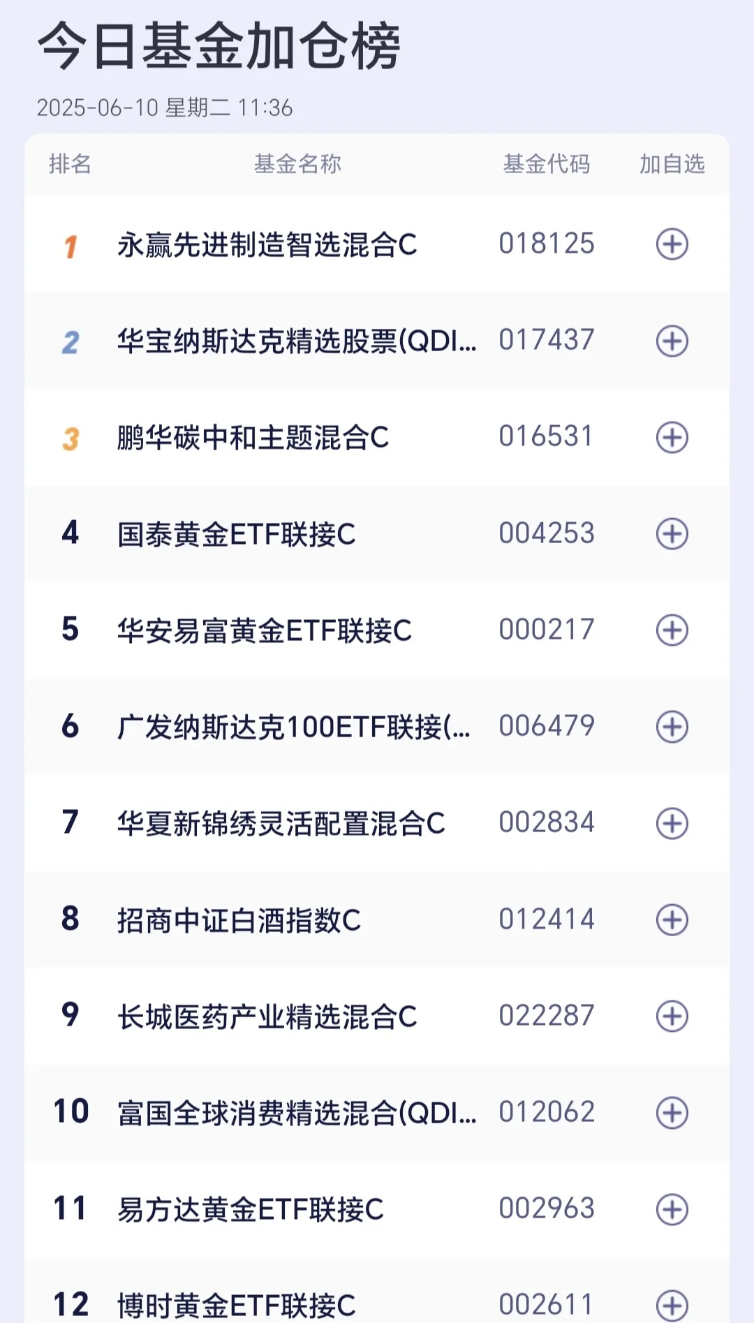 营收下滑，由盈转亏，昔日医美巨头怎么了？公司：未来线下将达千店规模，现金储备充裕，足以支撑扩张节奏
