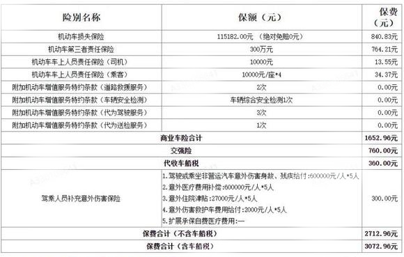 人保车险   品牌优势——快速了解燃油汽车车险,拥有“如意行”驾乘险，出行更顺畅！_2025洗衣机行业市场深度分析及未来发展趋势预测