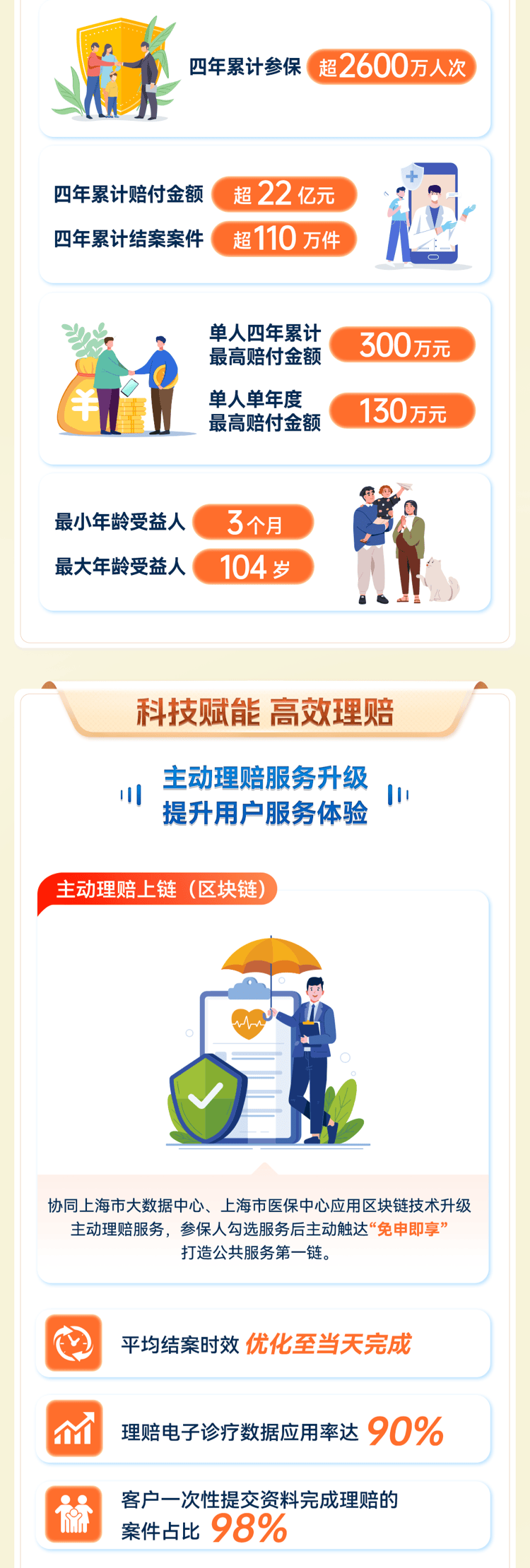 人保财险 ,人保护你周全_2025全球市场碳化硅舟托：从“爆发式增长”到“结构性调整”