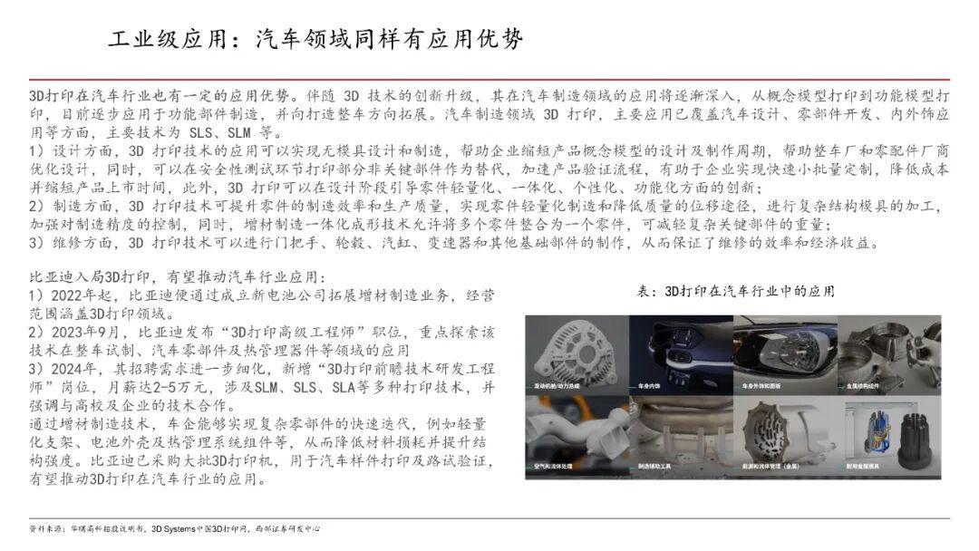 2025年3D类器官行业市场深度调研及发展趋势预测_保险有温度,人保财险政银保 