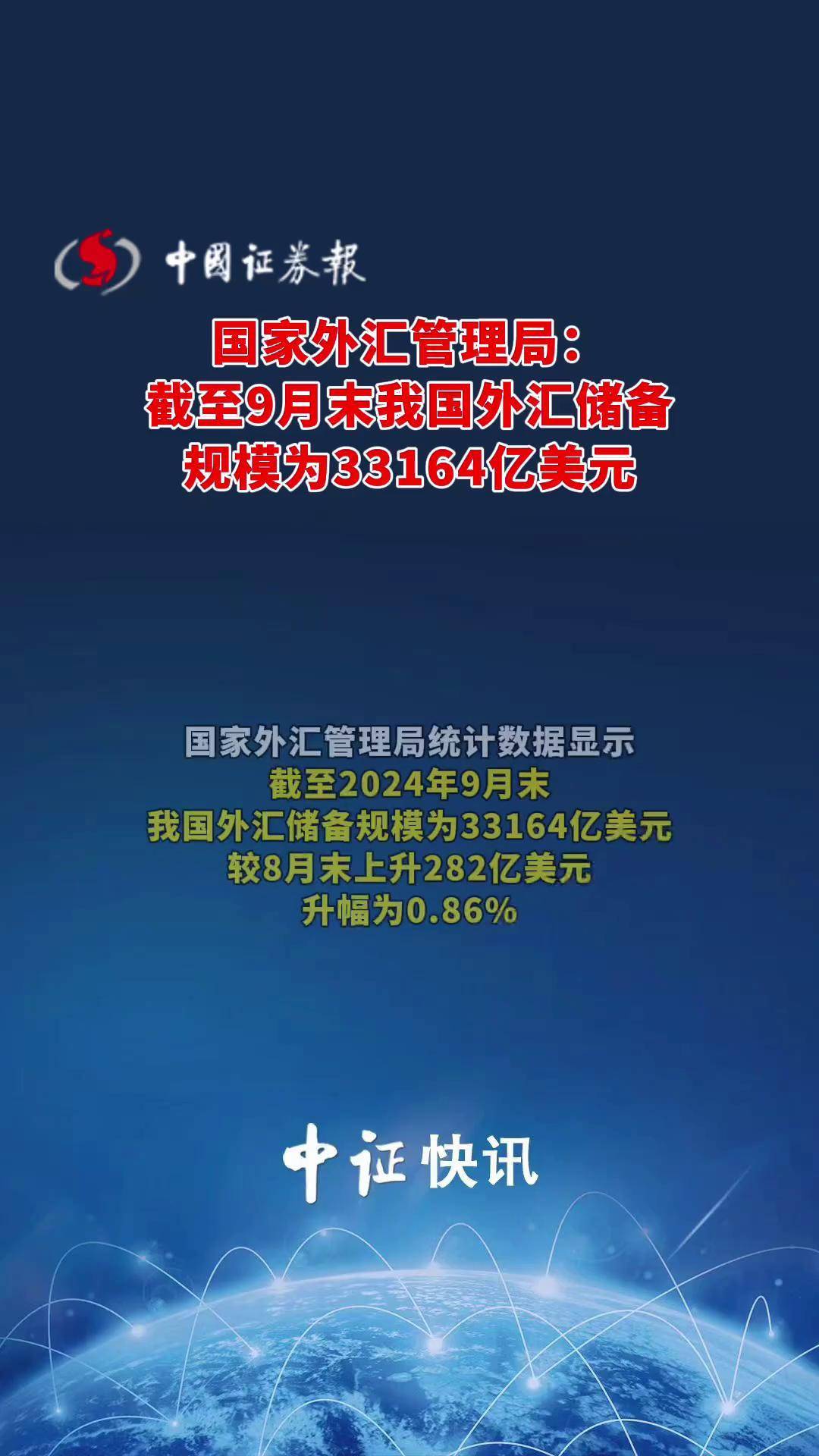 最新公布！外汇储备连续两月超3.3万亿美元