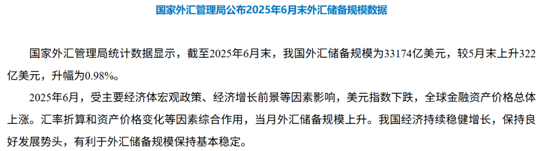 最新公布！外汇储备连续两月超3.3万亿美元