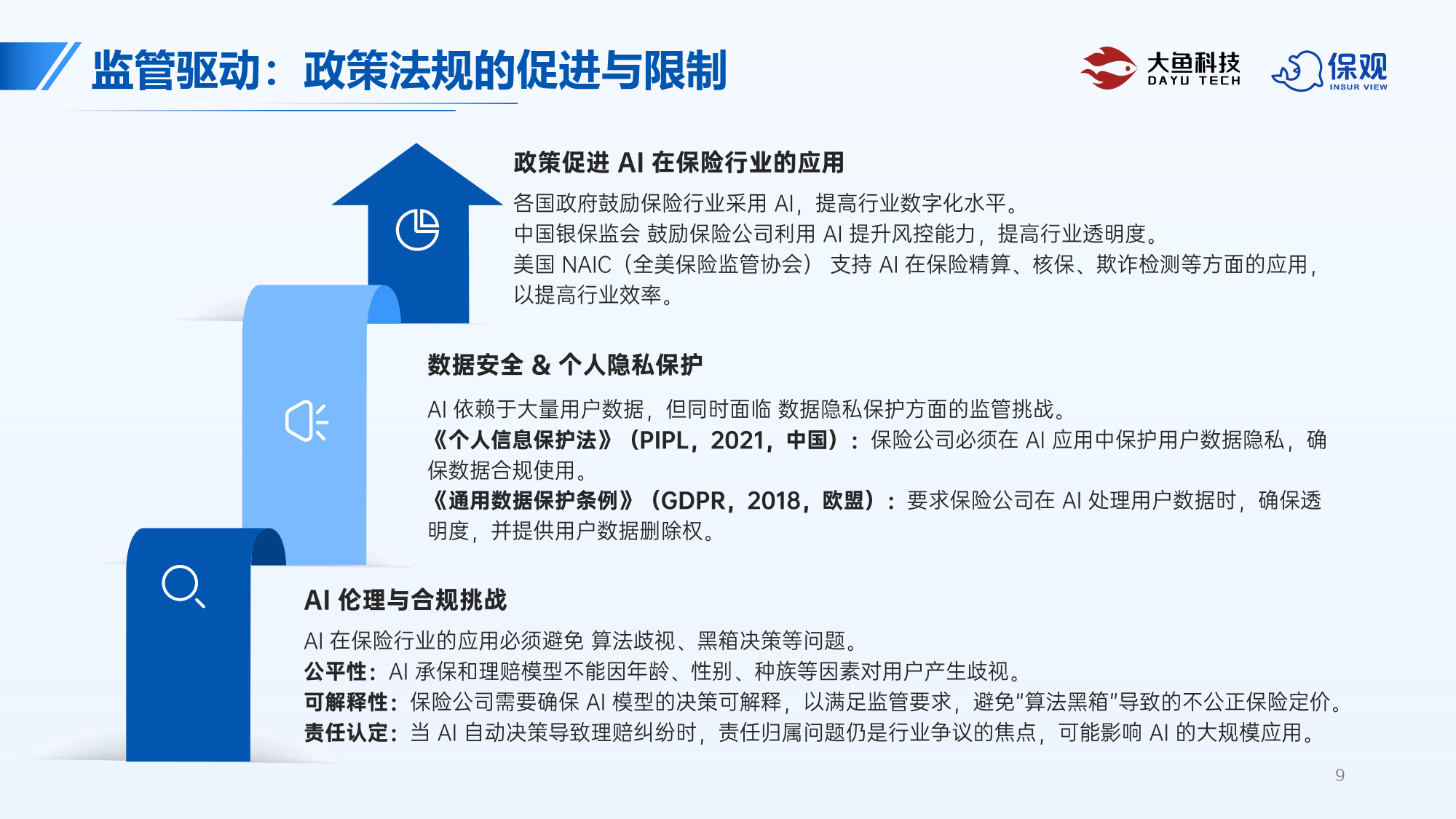 保险有温度,人保有温度_2025年深圳市DNA存储行业“十五五”全景调研及发展趋势