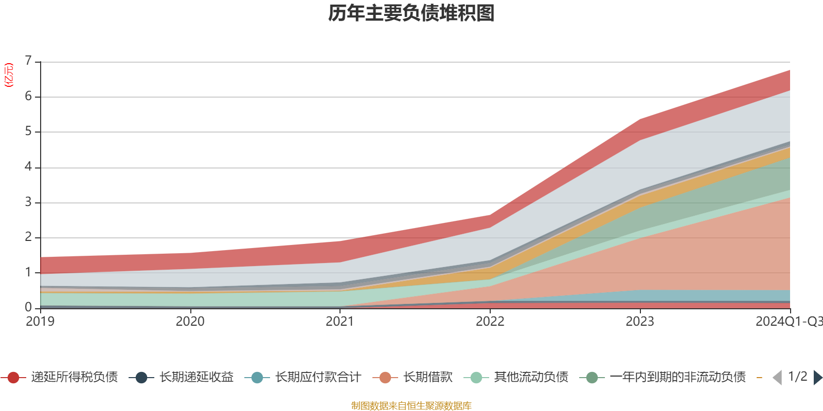 中国交建：累计回购股份数量约为972万股