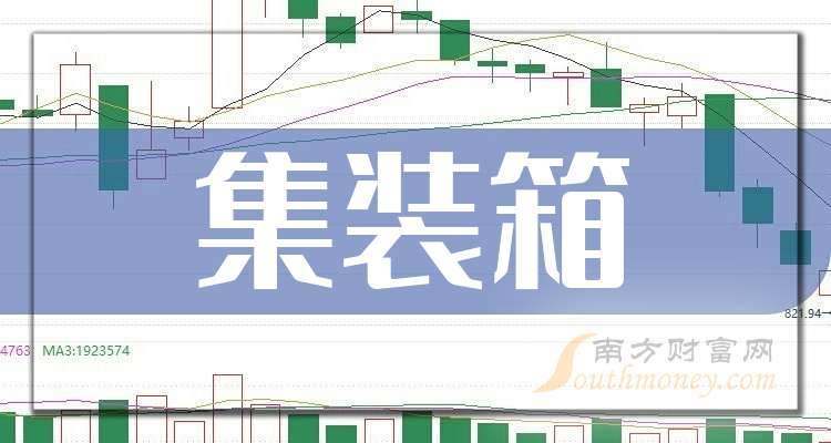 海南发展：拟申请控股子公司海控三鑫破产清算