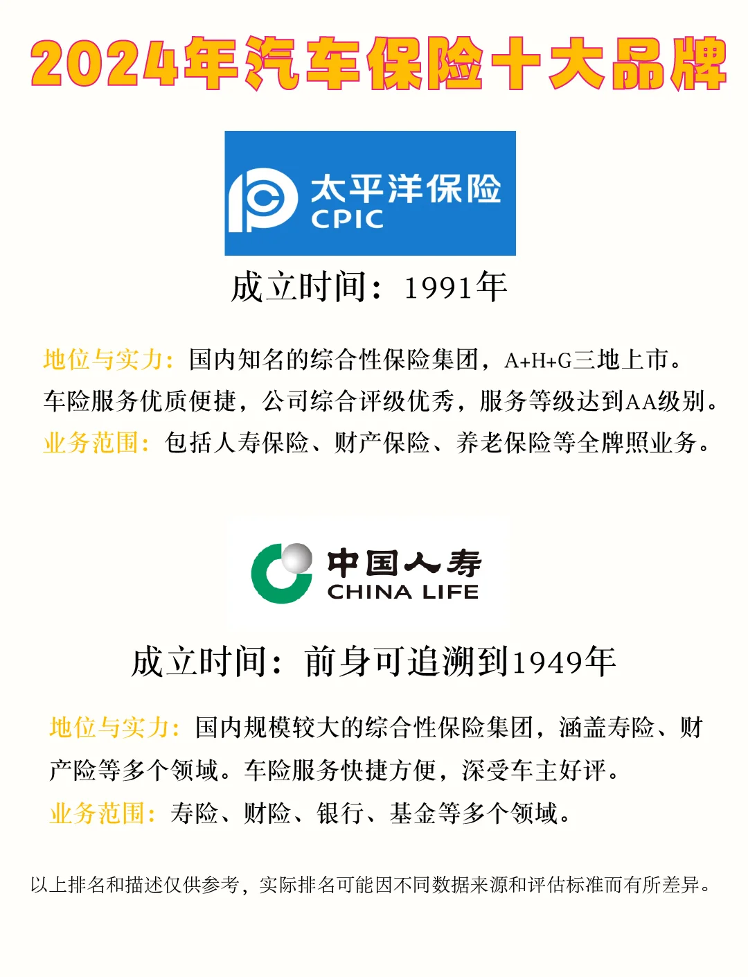 中国低空物流行业深度发展研究及市场规模、趋势分析_人保车险   品牌优势——快速了解燃油汽车车险,人保有温度