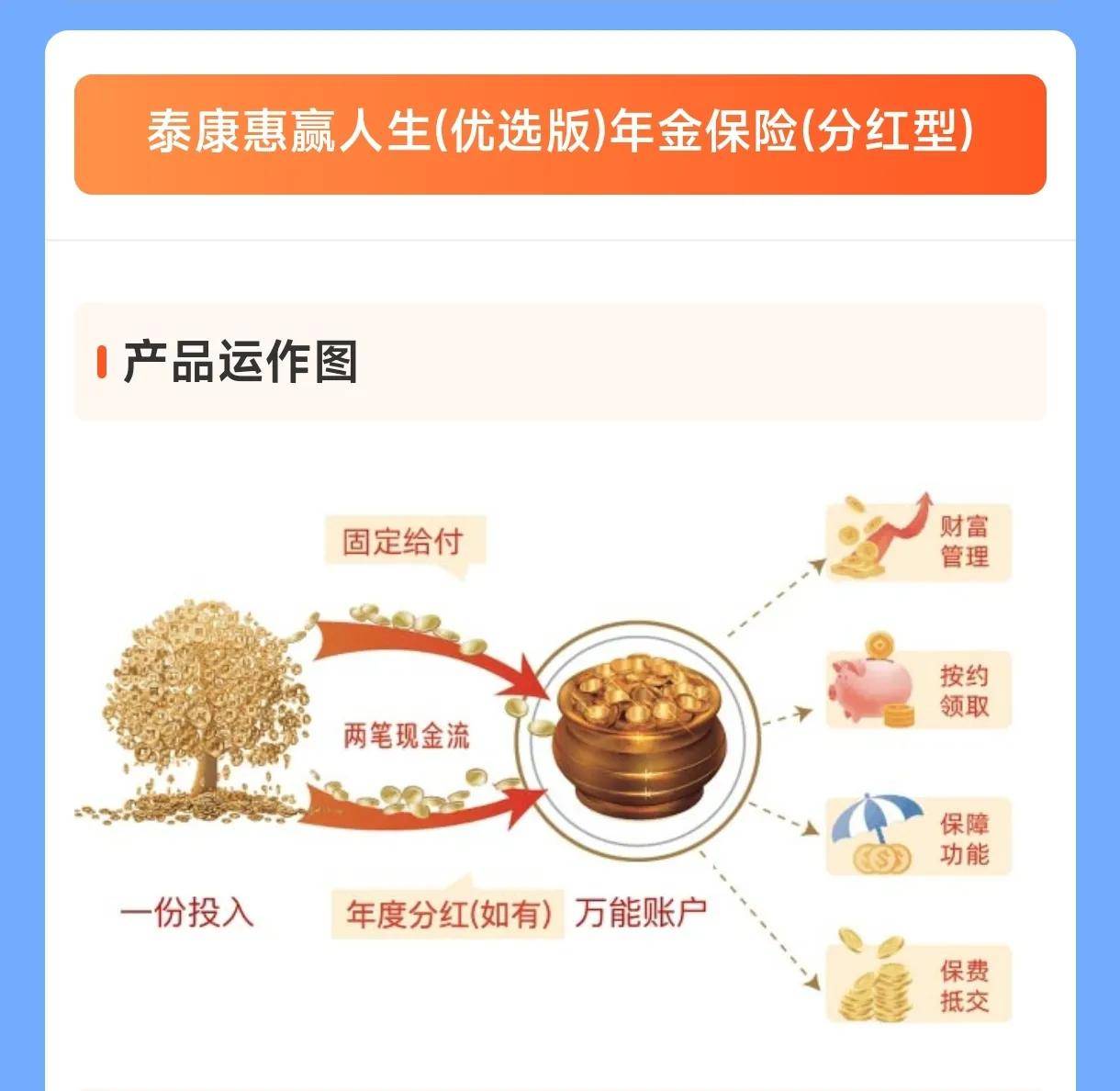 康养产业深度调研及发展现状趋势预测、前景分析2025_保险有温度,人保护你周全