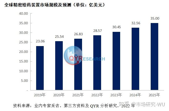 人保服务,人保伴您前行_中国可循环包装行业市场规模及竞争格局分析2025