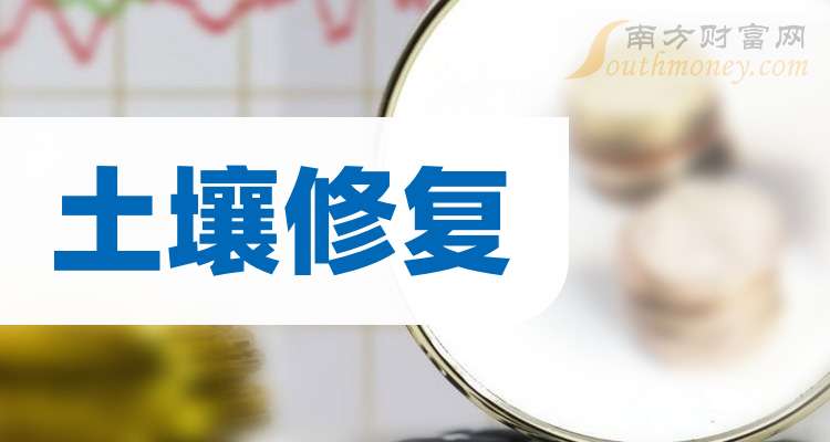 10月9日冠中生态涨停：PPP，园林，土壤修复概念热股