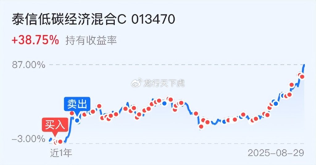 A股，沸腾了！大涨原因找到