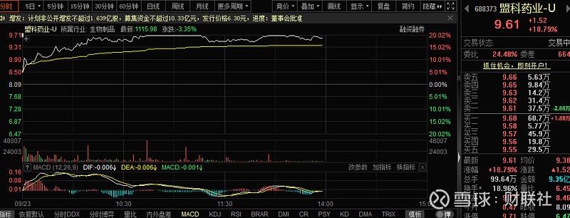 盟科药业-U：股东大会高票数通过定增预案，董事会及管理团队保持稳定