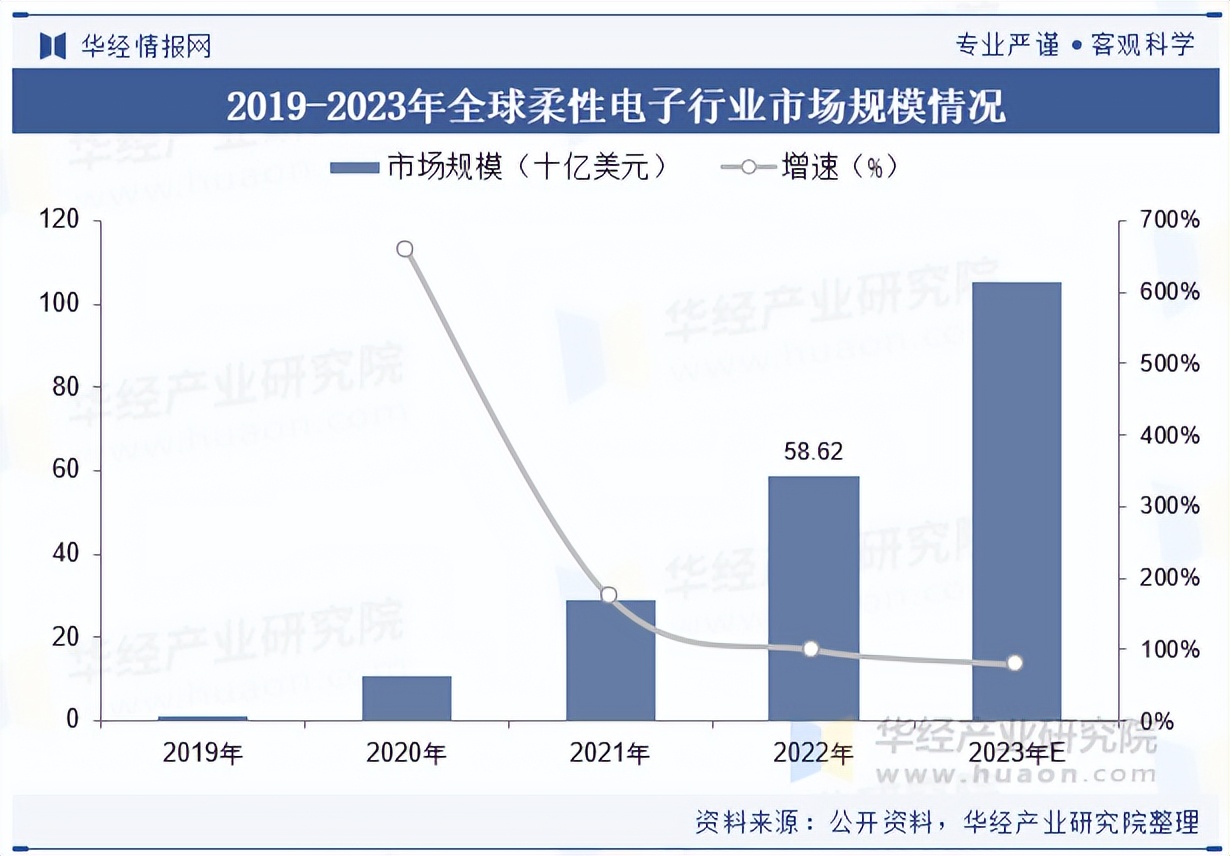 2025中国公路养护行业：从“被动修补”到“主动预防”_人保服务 ,人保财险政银保 