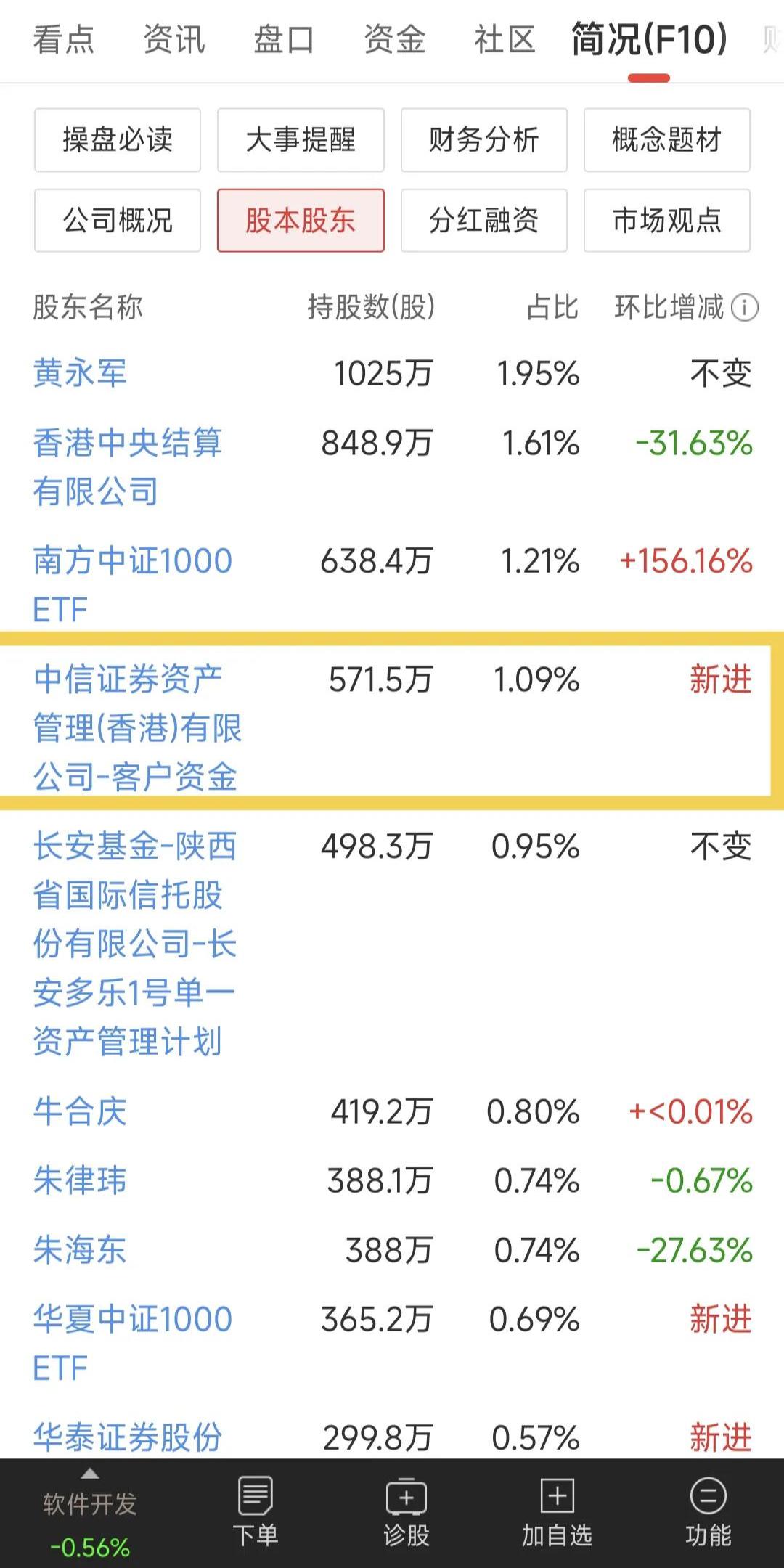 中国核建涨停，沪股通龙虎榜上净买入3167.37万元