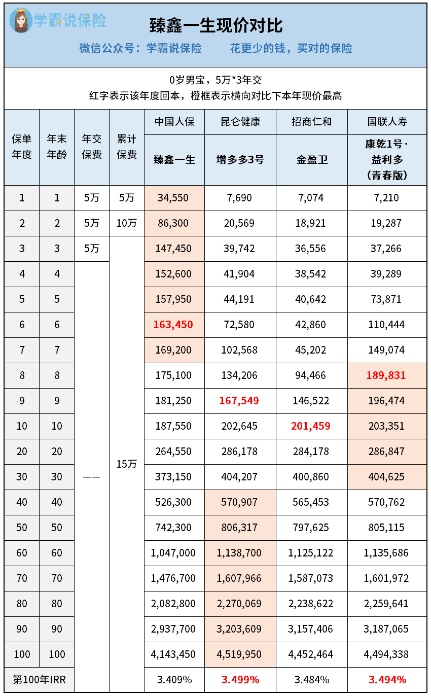 2025雨伞市场深度调查及未来趋势、前景分析_人保服务,人保伴您前行