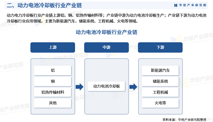 文化旅游区行业现状与发展趋势分析2025_人保有温度,人保护你周全