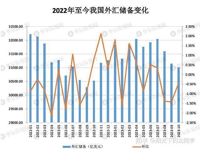 中亚股份董事史中伟减持75万股，减持金额701.25万元
