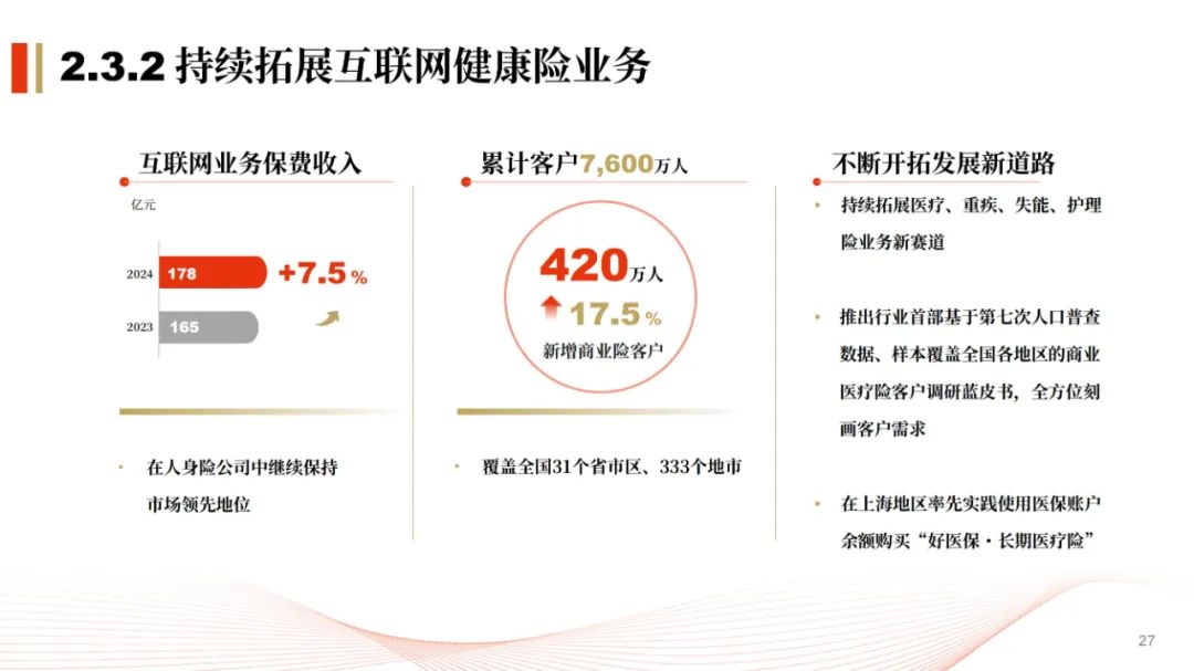 2025年中国婚庆服务行业全景调研与投资价值评估_人保服务 ,人保车险   品牌优势——快速了解燃油汽车车险